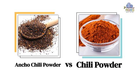 chipotle chile powder vs ancho chili powder